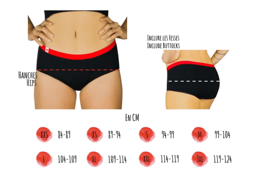 La nighty (culotte nocturne) + un sac anti-fluide - tagrandmereapprouve