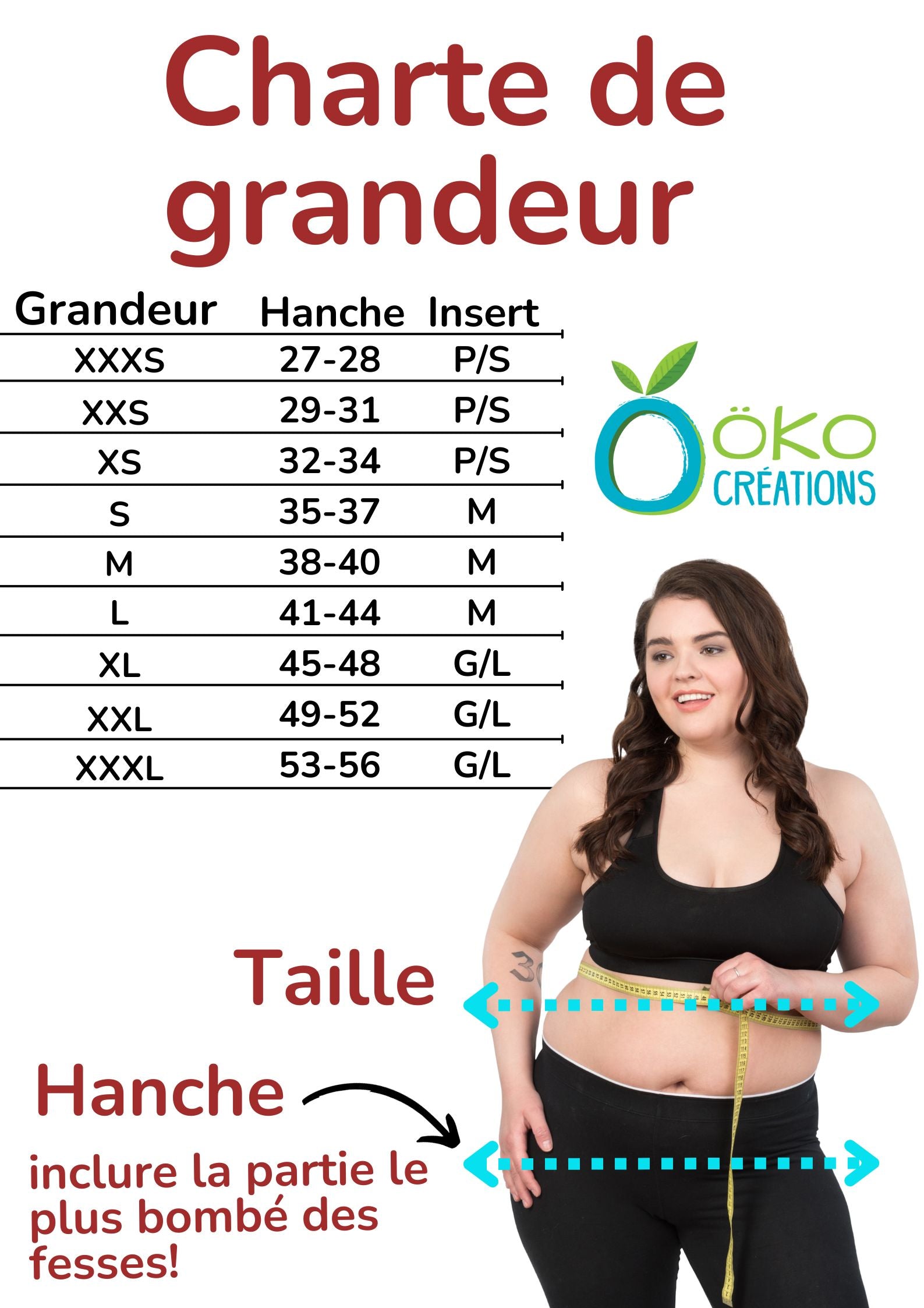 Kit de départ Öko Créations