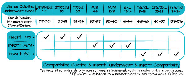Öko Flow – Culotte Menstruelle + Insert Amovible - tagrandmereapprouve